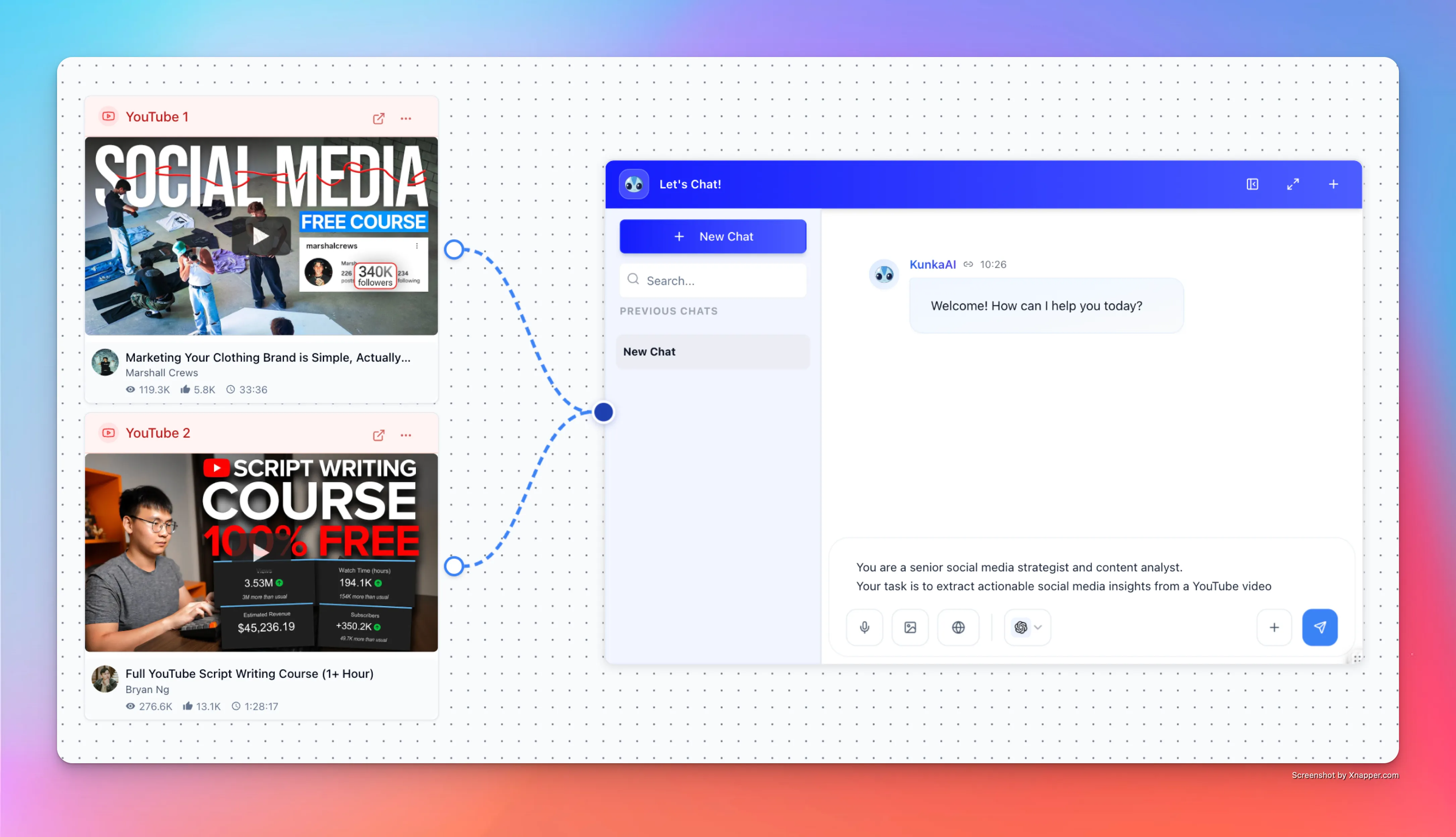 Visual Intelligence Dashboard